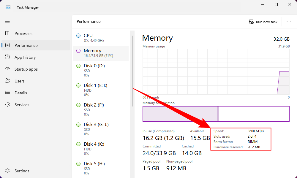 The RAM speed, slots used, and form factor. 