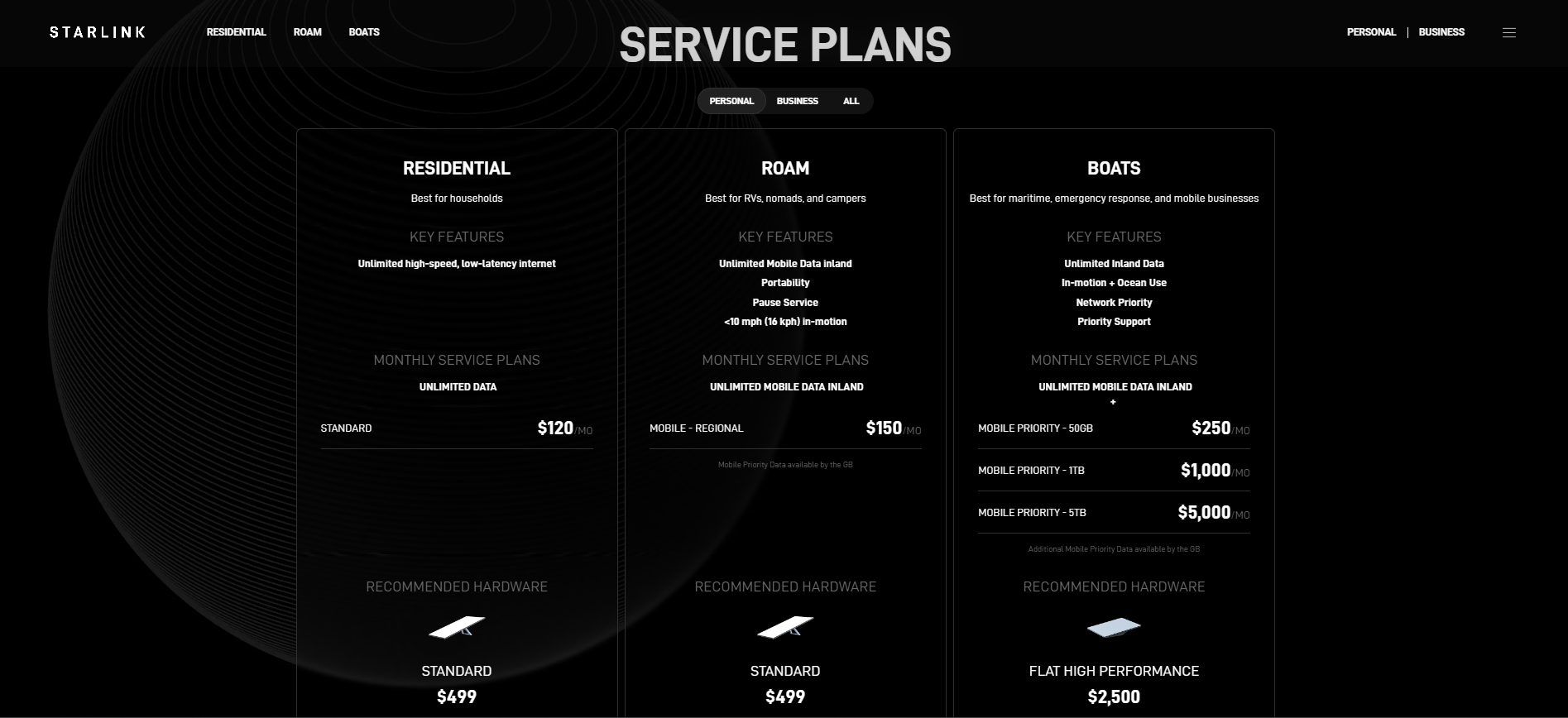 Starlink service plans with equipment costs.