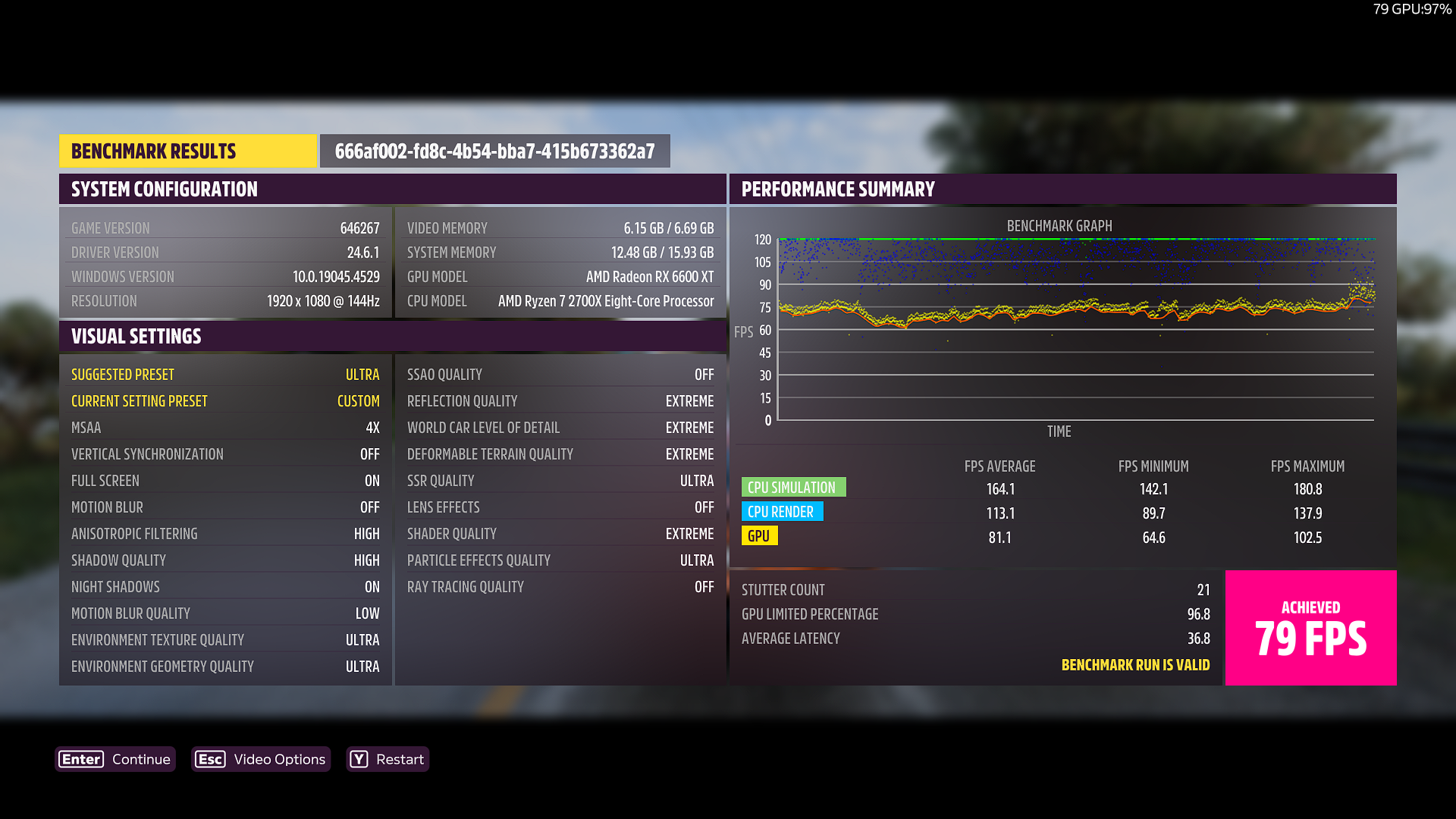 The benchmark in Forza Horizon 5 with a +250MHz overclock and fast timings.