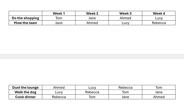 A Word document containing a table that spans two pages.