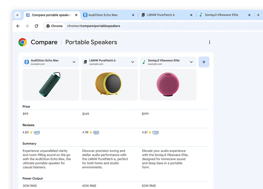 Screenshot of three products compared by Chrome in a table.