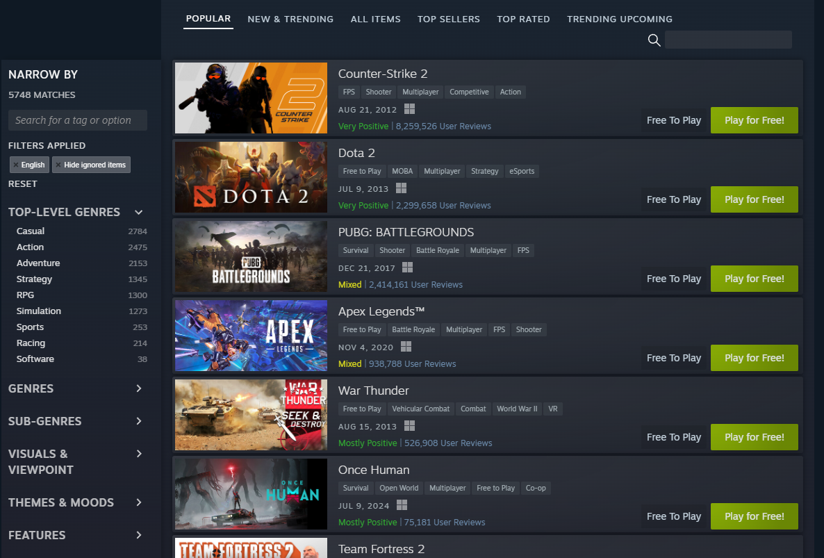 The "Popular" list of games on the Steam store.