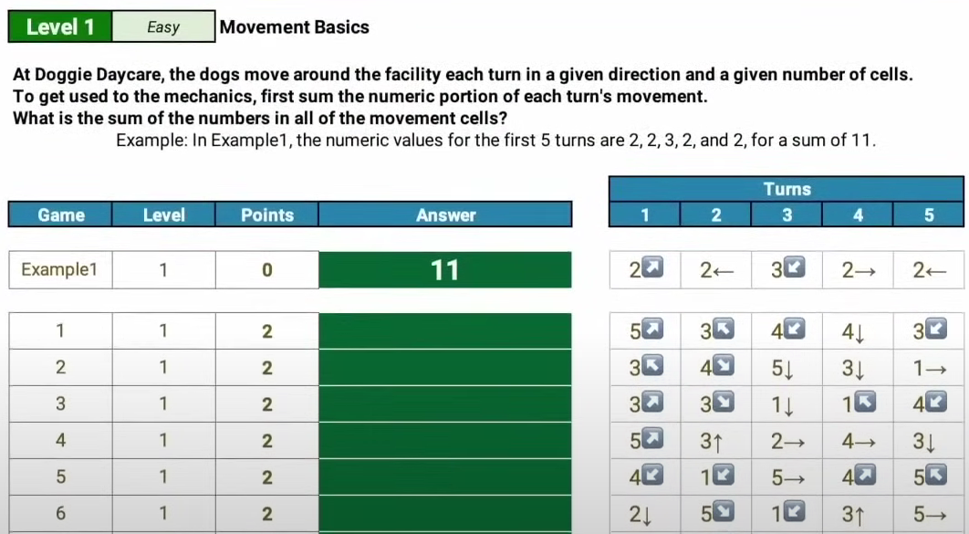 A screenshot of the level 1 task from Battle 1 of the MEWC