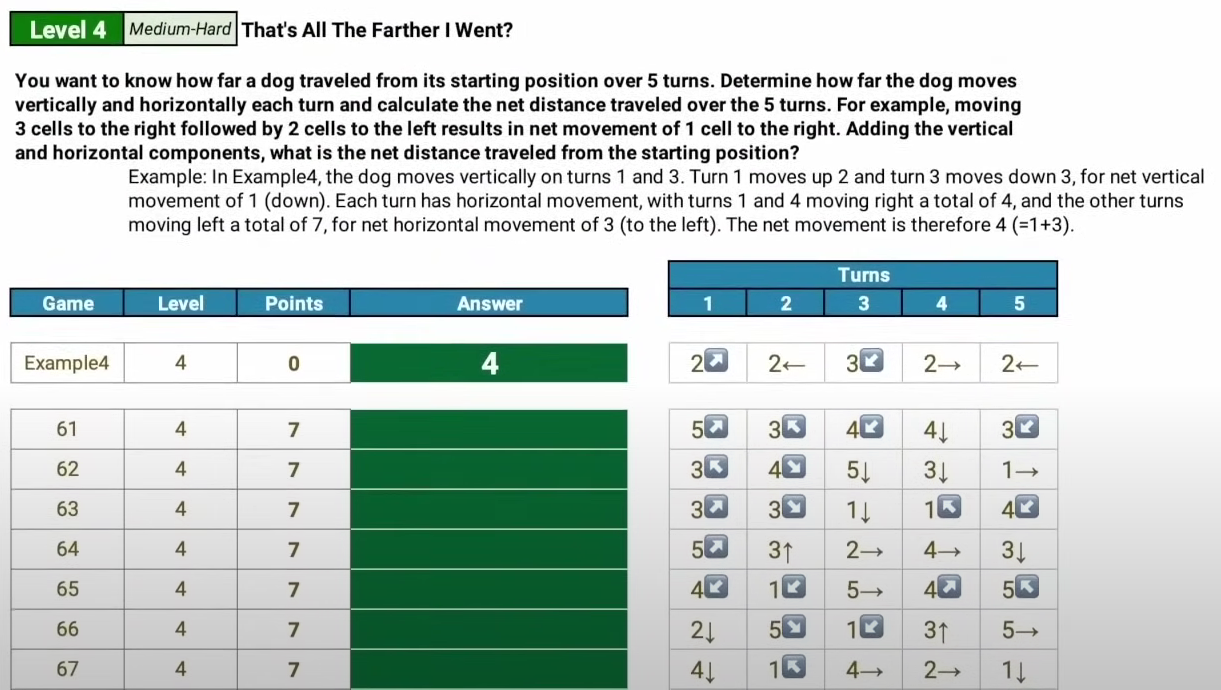 A screenshot of the level 4 task from Battle 1 of the MEWC