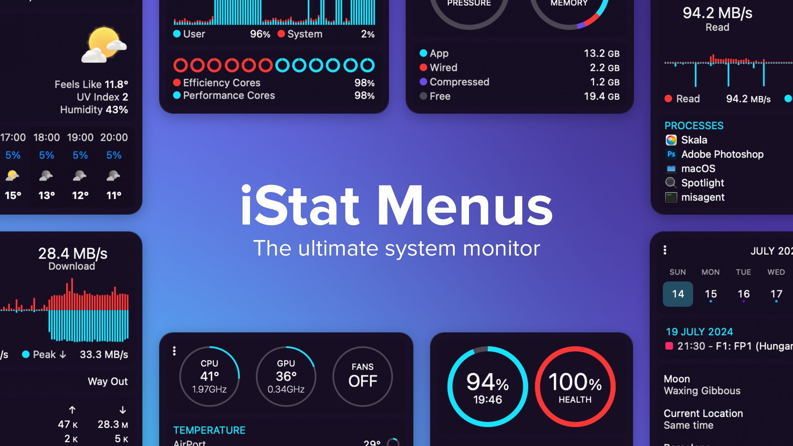 Experience Superior Performance with the New and Improved IStat Menus - Ideal Tool for Mac Tracking