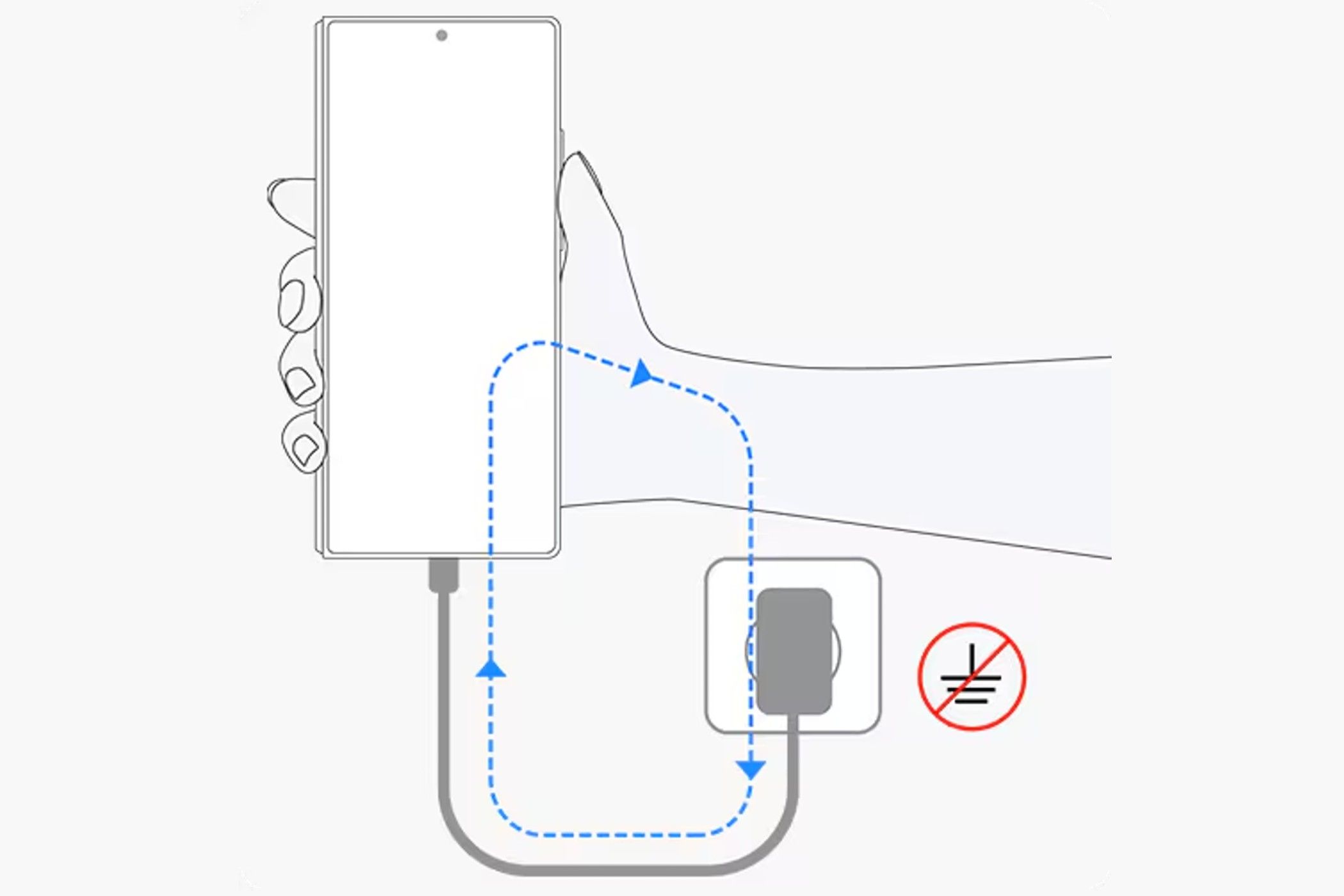 Samsung's example of a properly Grounded Phone