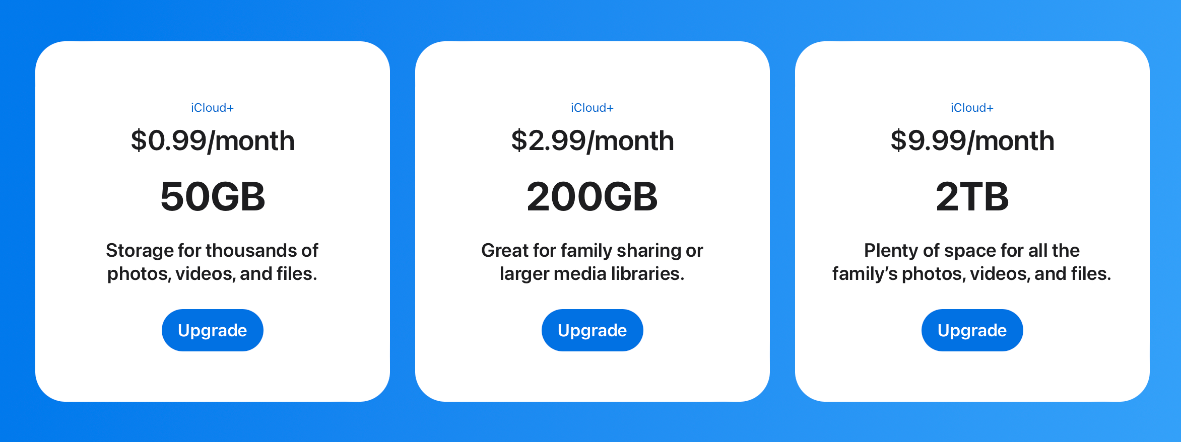 iCloud+ storage tiers as of August 2024.