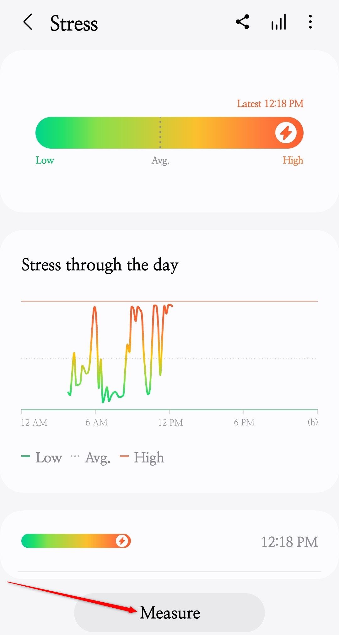 A screenshot of the Samsung Health Stress screen, highlighting the measure option.