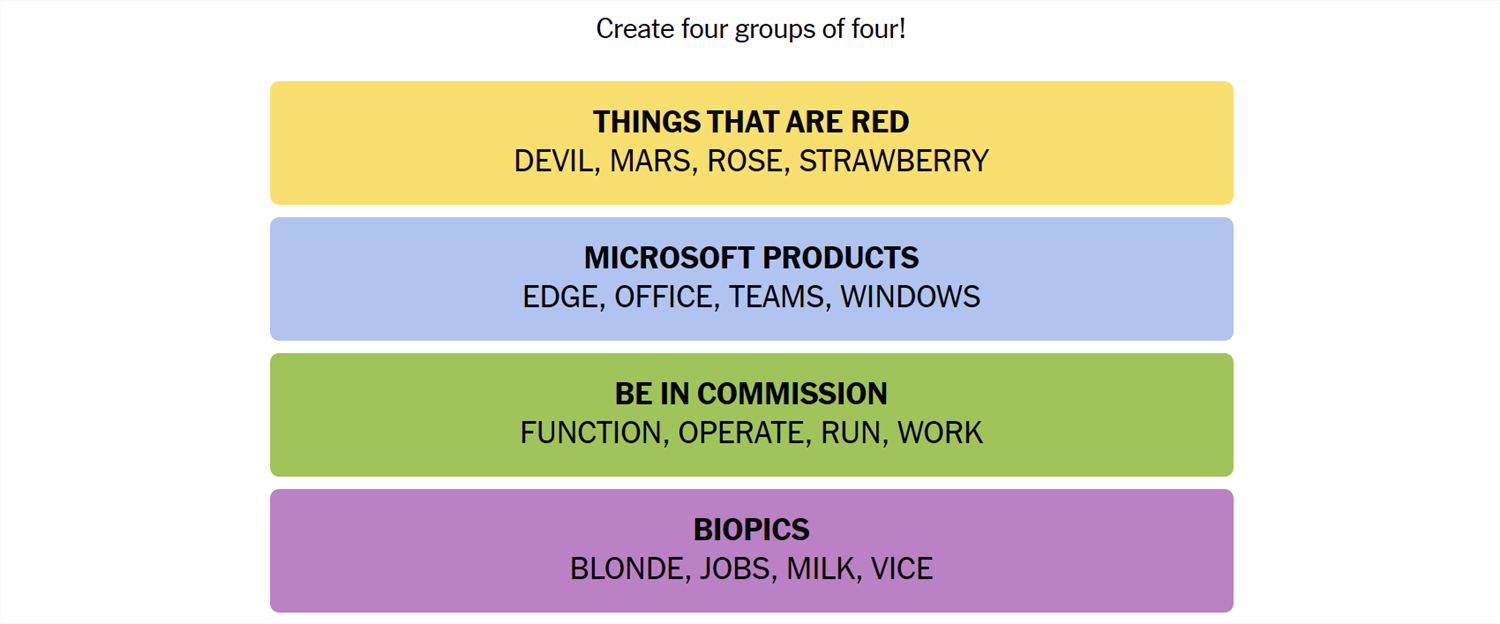 The words for August 10 sorted into the correct groups