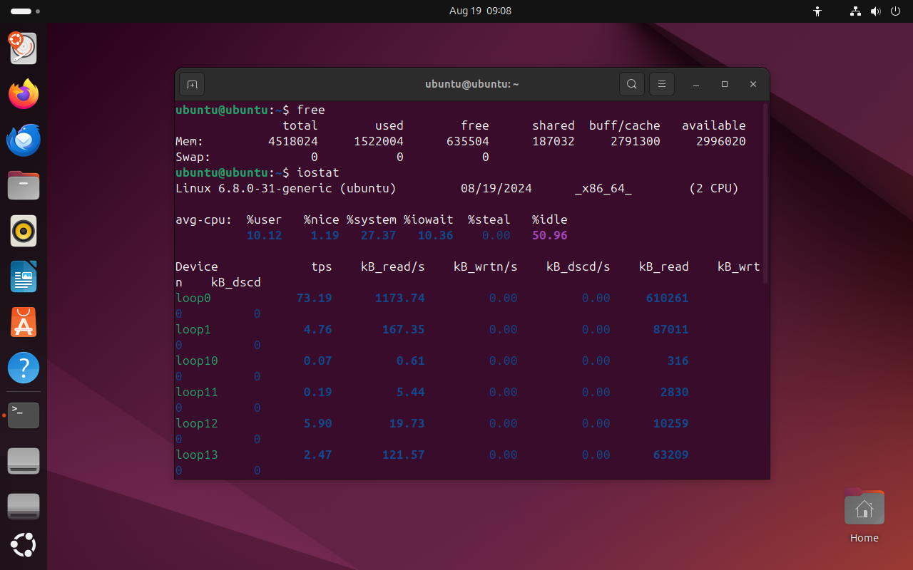 Ubuntu resource usage.