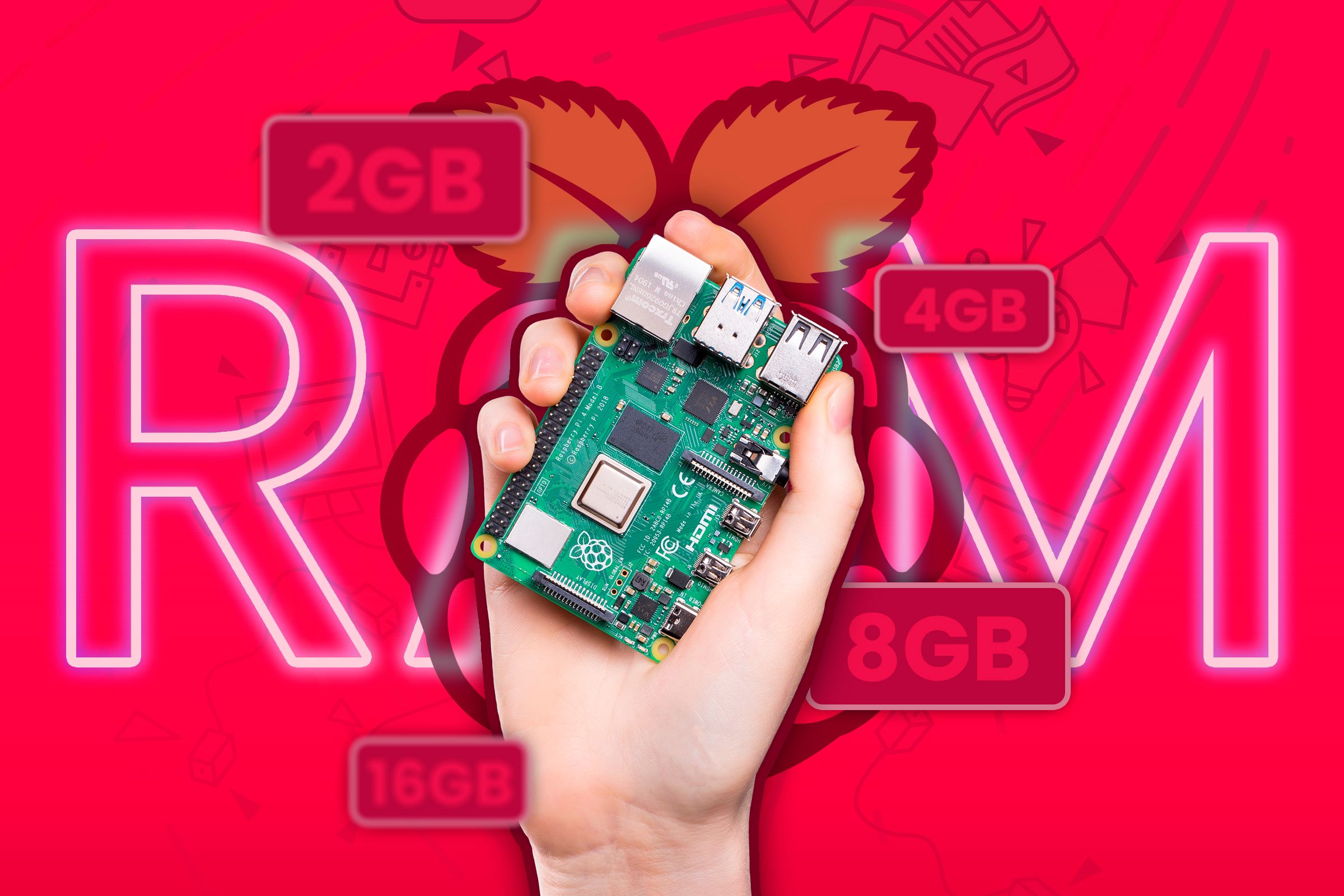 Raspberry Pi RAM: How Much Memory Do You Need?