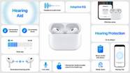 AirPods 4 ANC Vs AirPods Pro 2 Everybody Gets Active Noise 