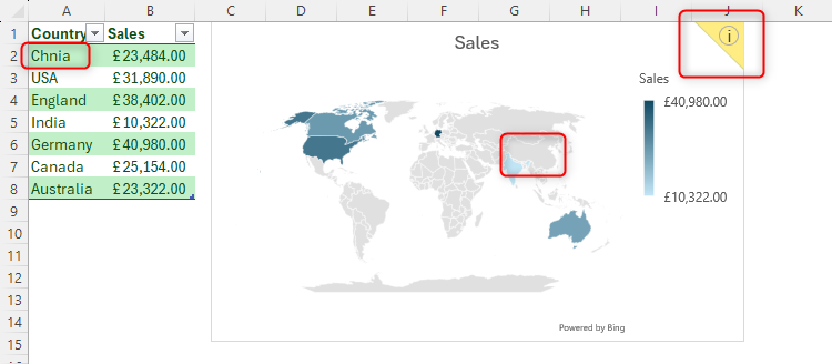 An Excel sheet containing a table and a corresponding map chart. The map chart is incomplete because there is a misspelling in the data.