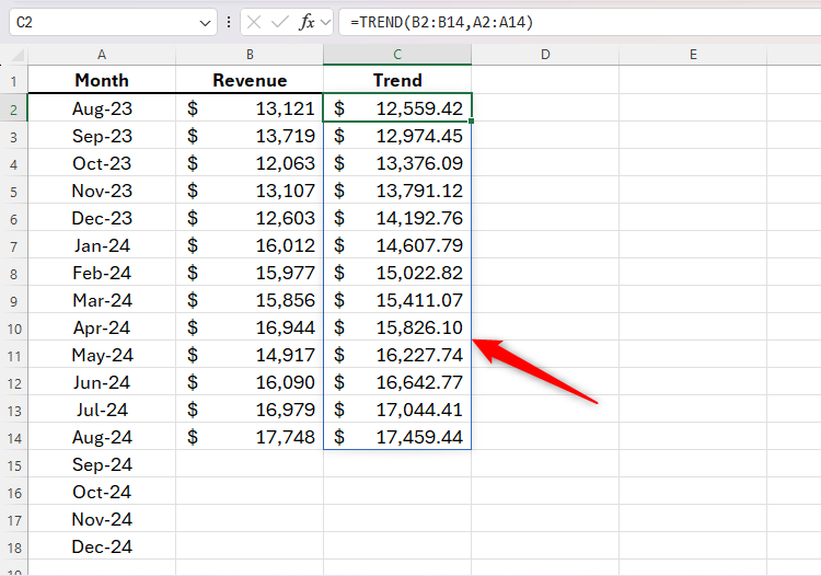 An Excel worksheet containing the TREND formula and resultant array in column C.