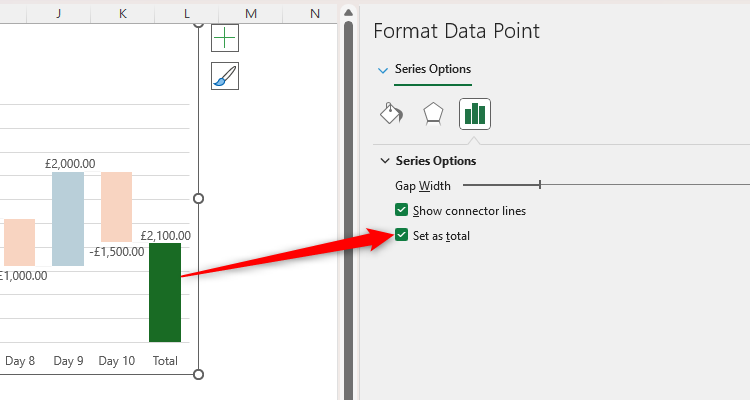 An waterfall chart in Excel, with the total column option selected.