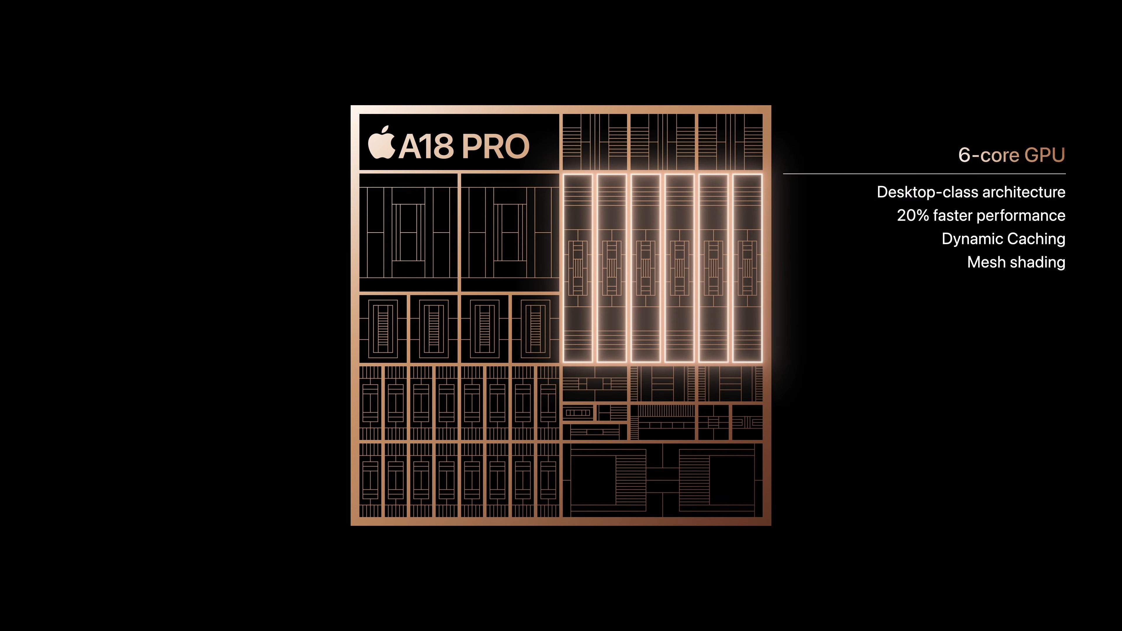 Illustration highlighting the CPU section on Apple's A18 Pro chip.