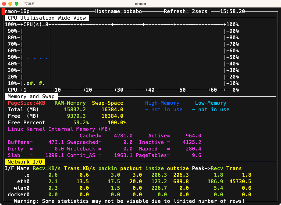 nmon provides a clean and colorful layout with low graphical overhead.