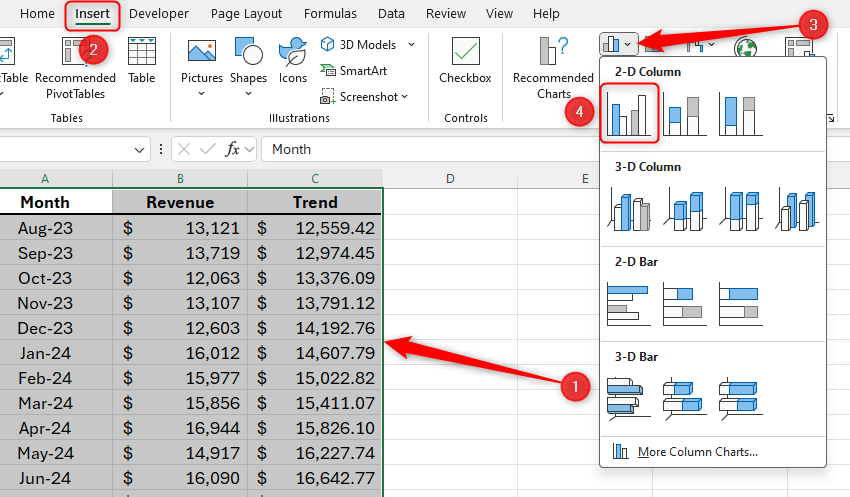 Data selected in an Excel table, and the 2D clustered chart selected in the Insert tab on the ribbon.