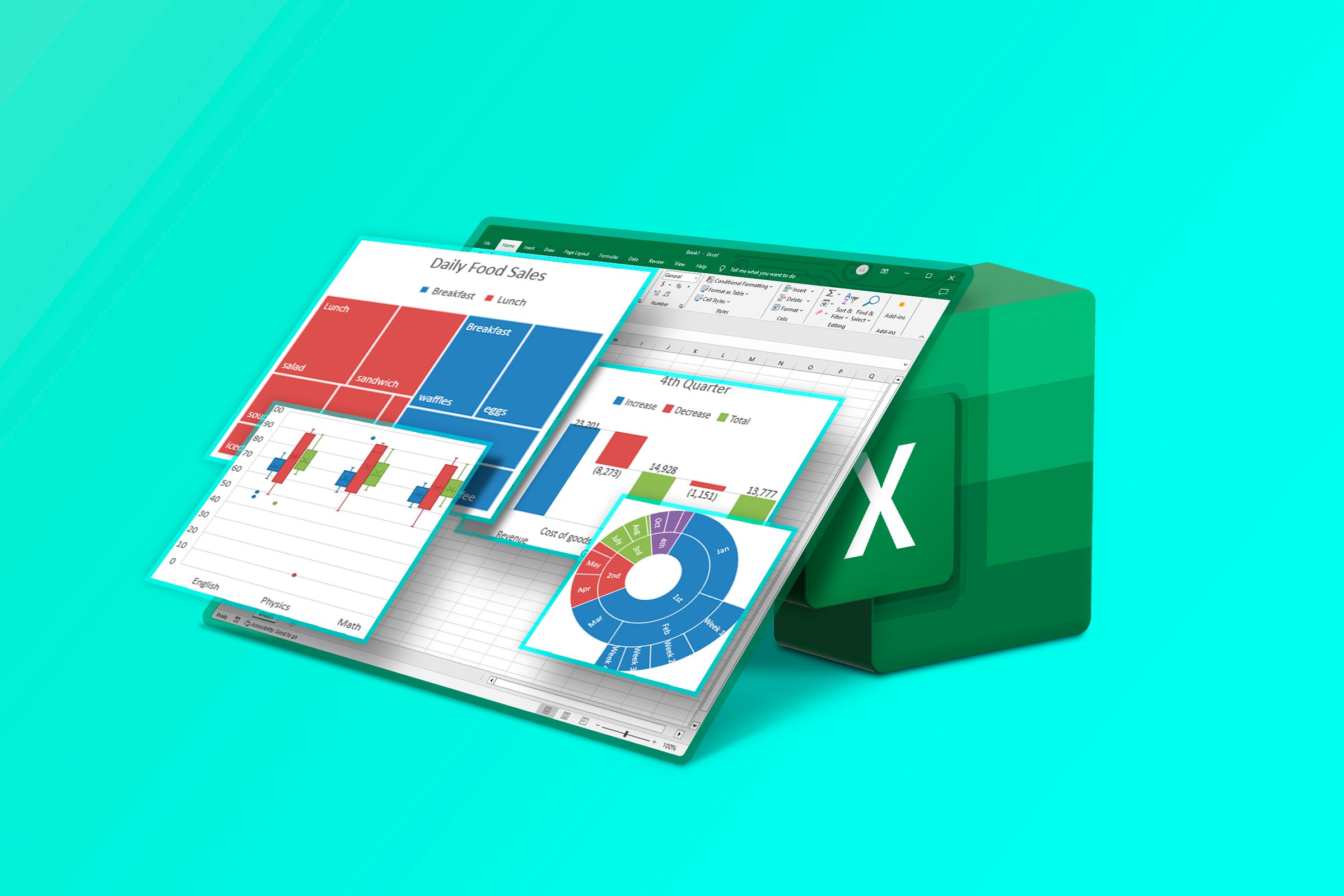 7 de los gráficos de Excel menos conocidos y por qué deberías usarlos