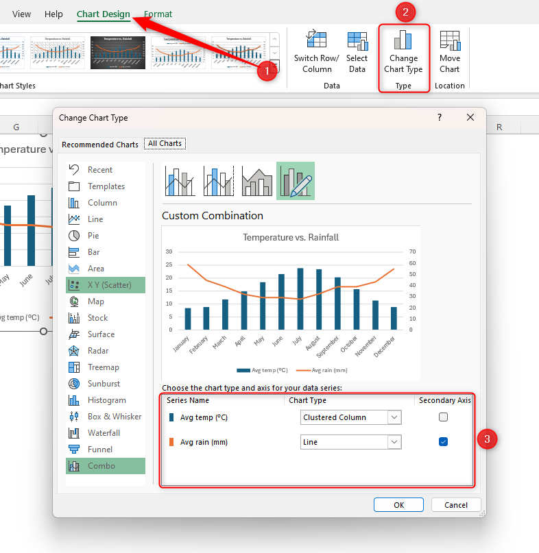 Excel's Change Chart Type dialog box.