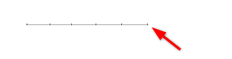 Generating table in Word using the '+' and '-' symbol.