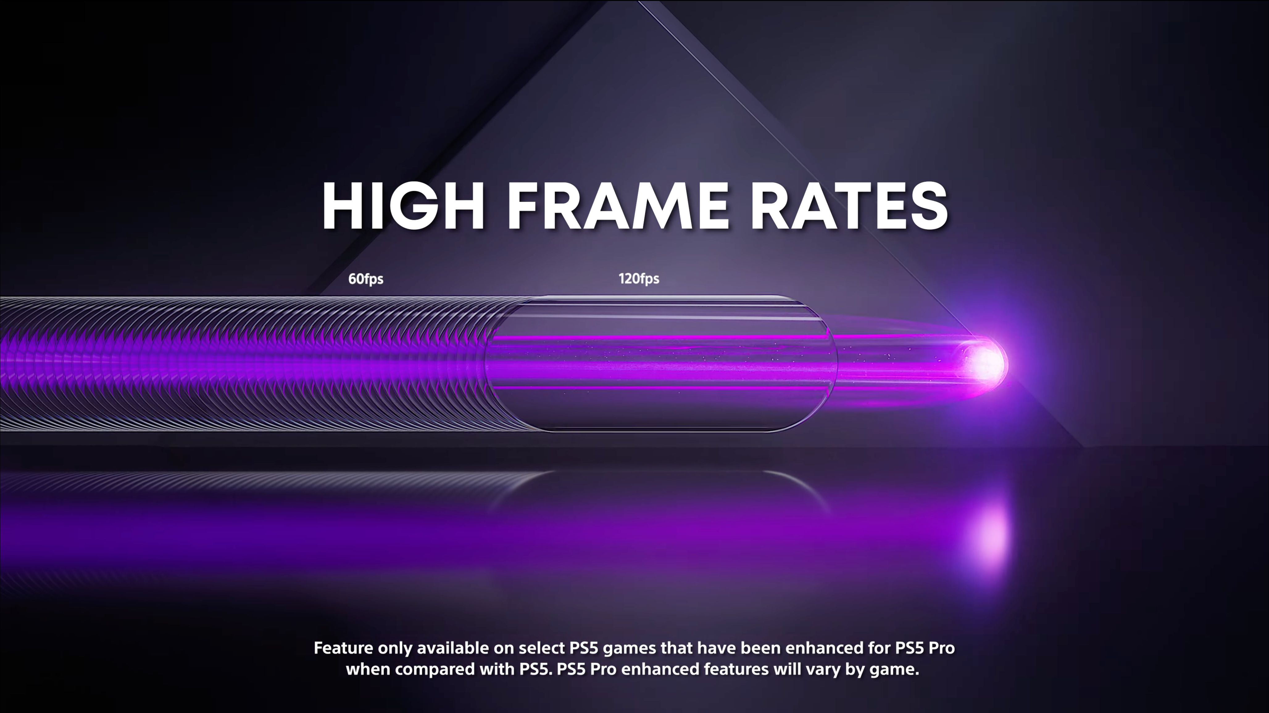 High frame rates splash image from the PS5 Pro presentation.