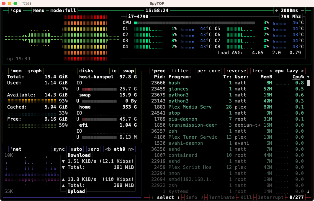 bpytop has a more advanced, graphical interface.