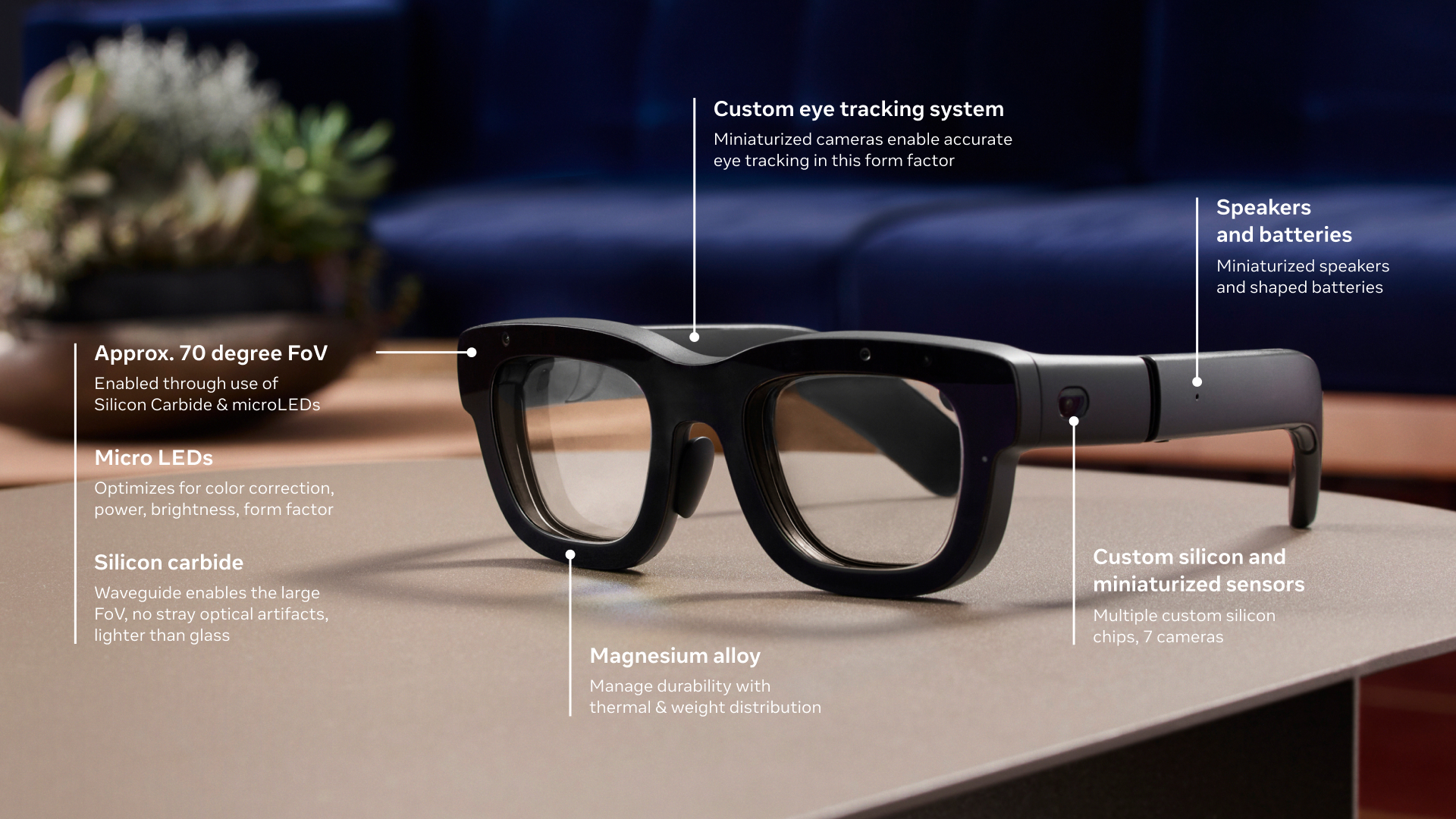 The Meta Orion Prototype Glasses with white lines that come out and detail what each feature does