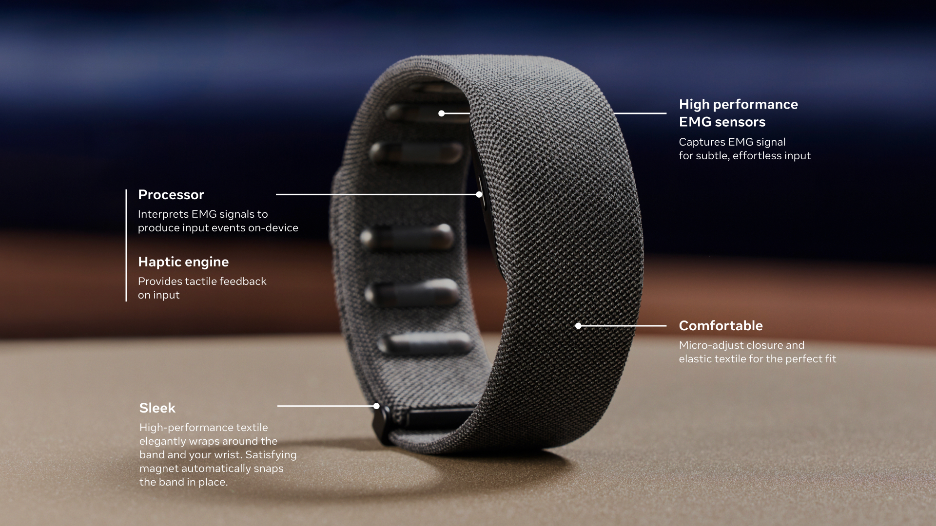 The Meta Orion Prototype wristband with white lines that come out and detail what each feature does