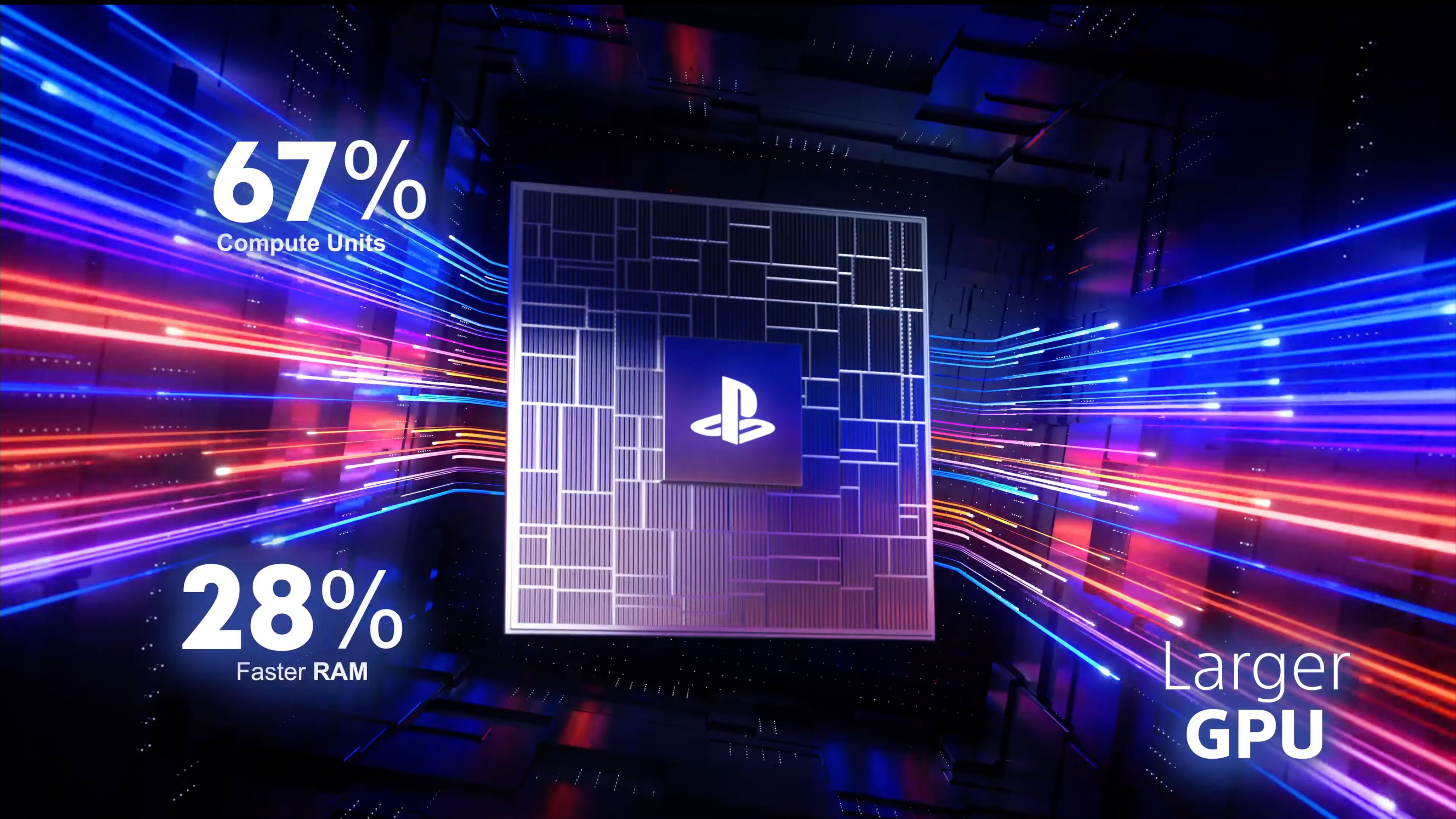 Especificações da GPU do PlayStation 5 Pro da apresentação do PS5 Pro.-1