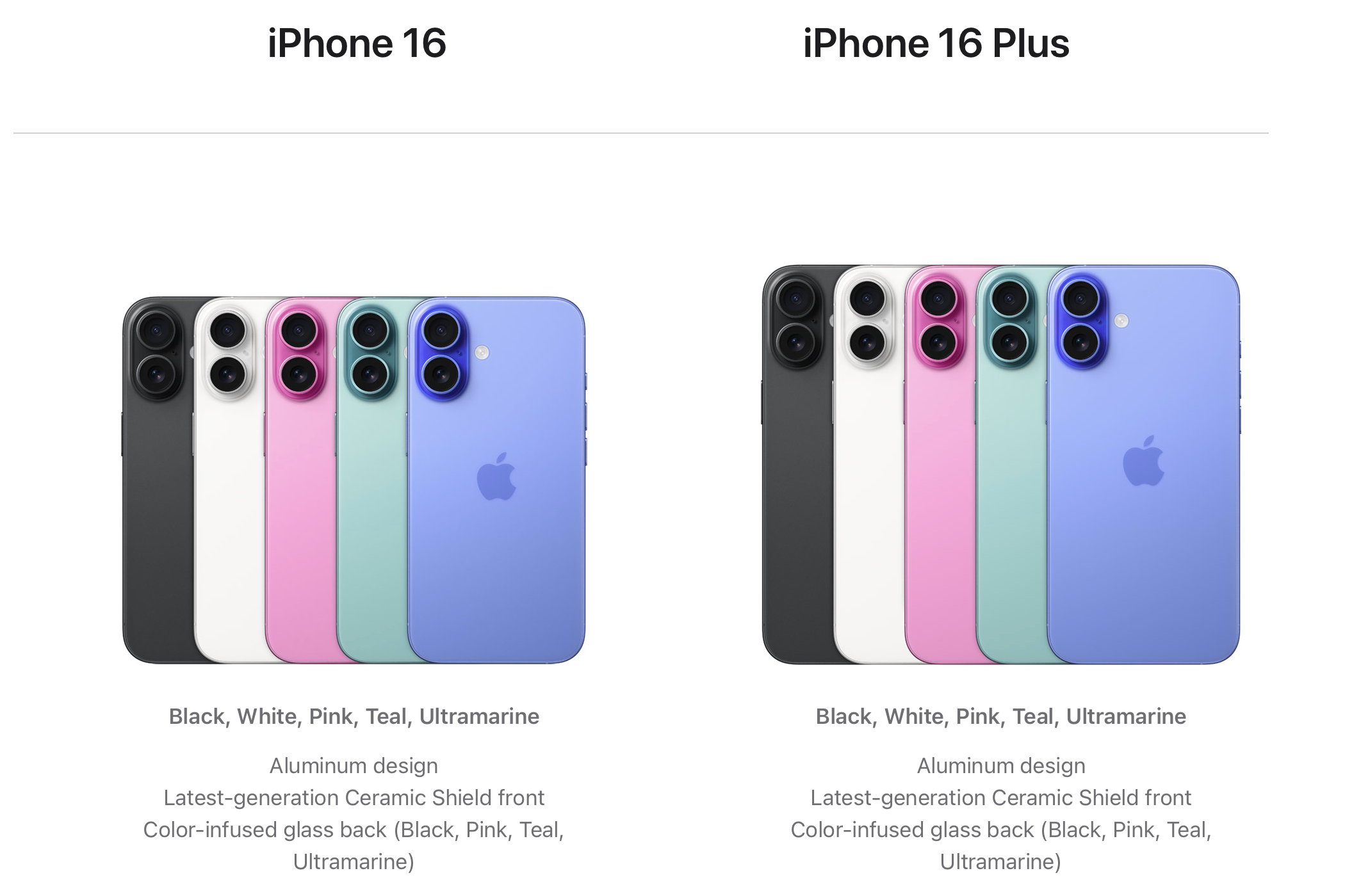 Back of iPhone 16 and iPhone 16 Pro in all colors