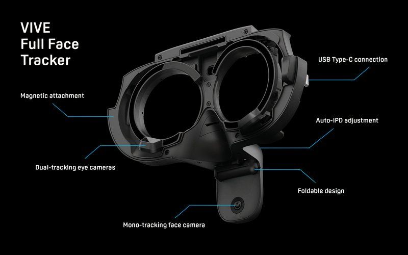 HTC's Vive face tracking hardware