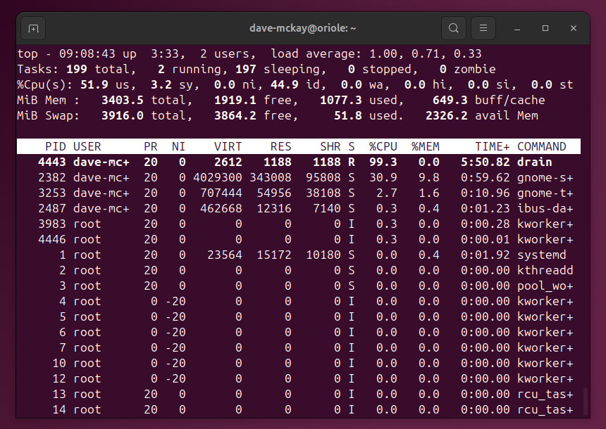 The top program sorted by CUP usage, showing a process called drain is using 99 percent of available RAM.