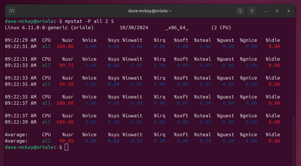 Five sets of output from the mpstat command, with a sixth line showing the average of the five sets of results.