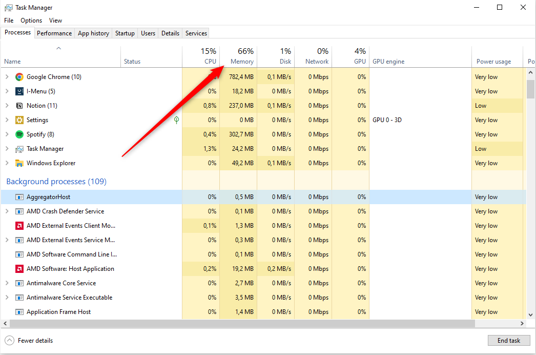 Task Manager showing 66% memory usage.