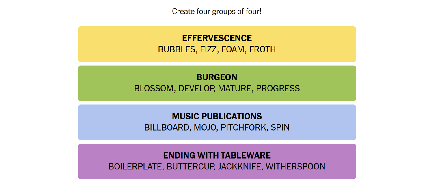 The words for October 9th's Connections game sorted into groups. 