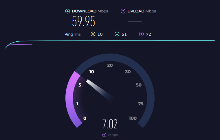 Ookla's Speed test showing a 10ms ping, 59.96Mbps download, and 7.02Mbps upload speeds.