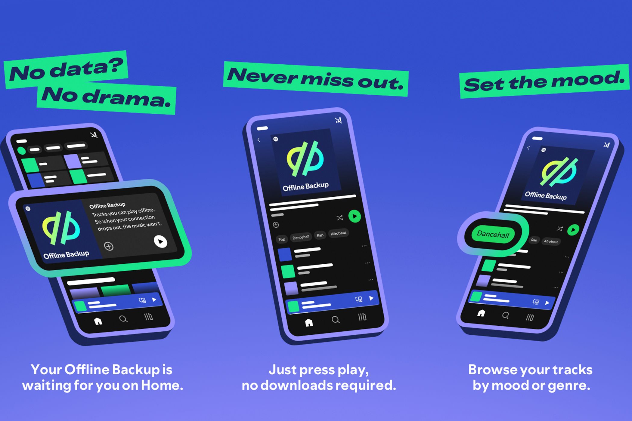 Illustrations of Spotify's Offline Backup feature.