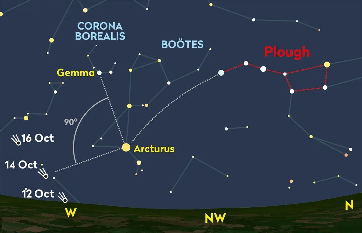 A map of the night sky, with Arcturus as the focal point, and Comet A3's relative position to the left.