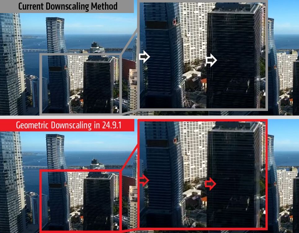 AMD showing its geometric downscaling, which shows complete lines in areas it would have been broken or cut up