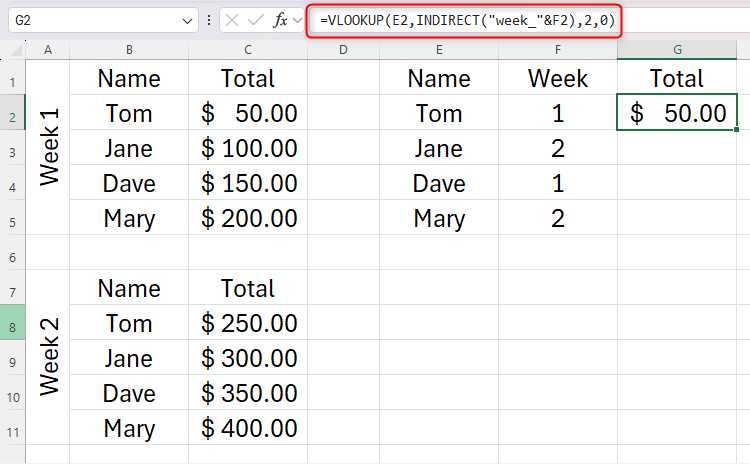 An Excel sheet containing the INDIRECT function used within a VLOOKUP formula.