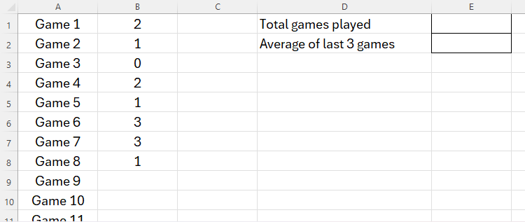 An Excel sheet with column A containing the game number, and column B containing the number of goals scored in each game.