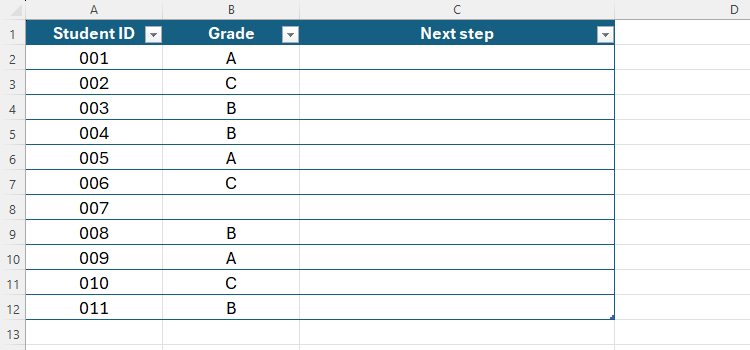 An Excel table containing student IDs, their grades, and an empty column headed Next Step.