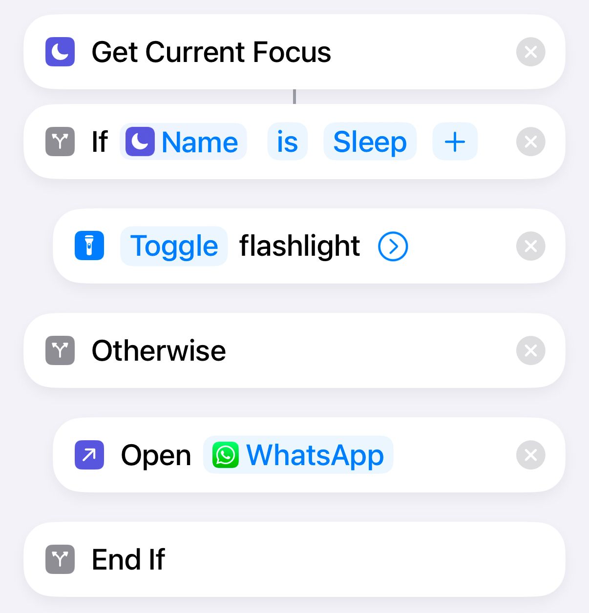 Get Focus mode action shortcut.