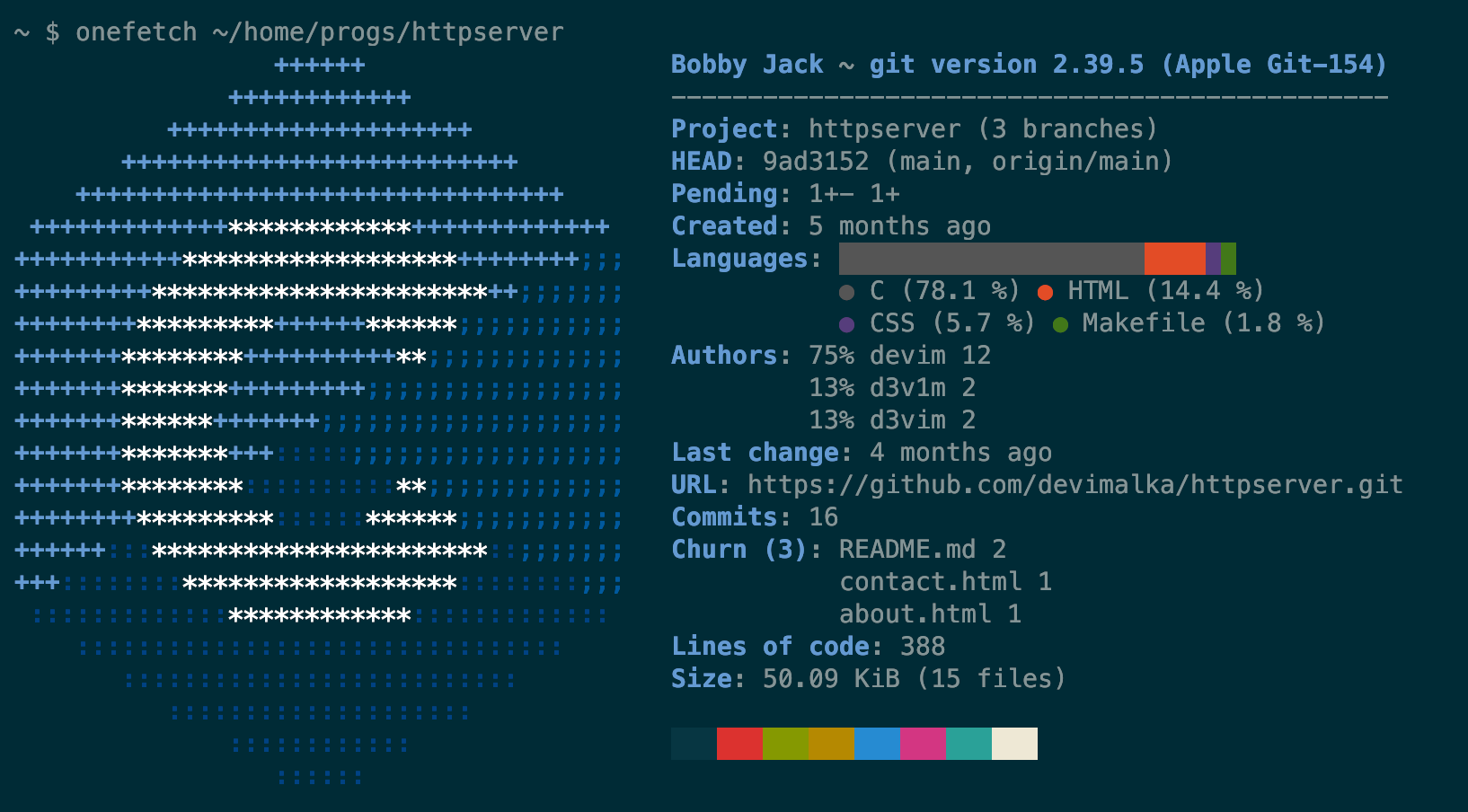 The onefetch program showing summary stats for an httpserver project written in C.