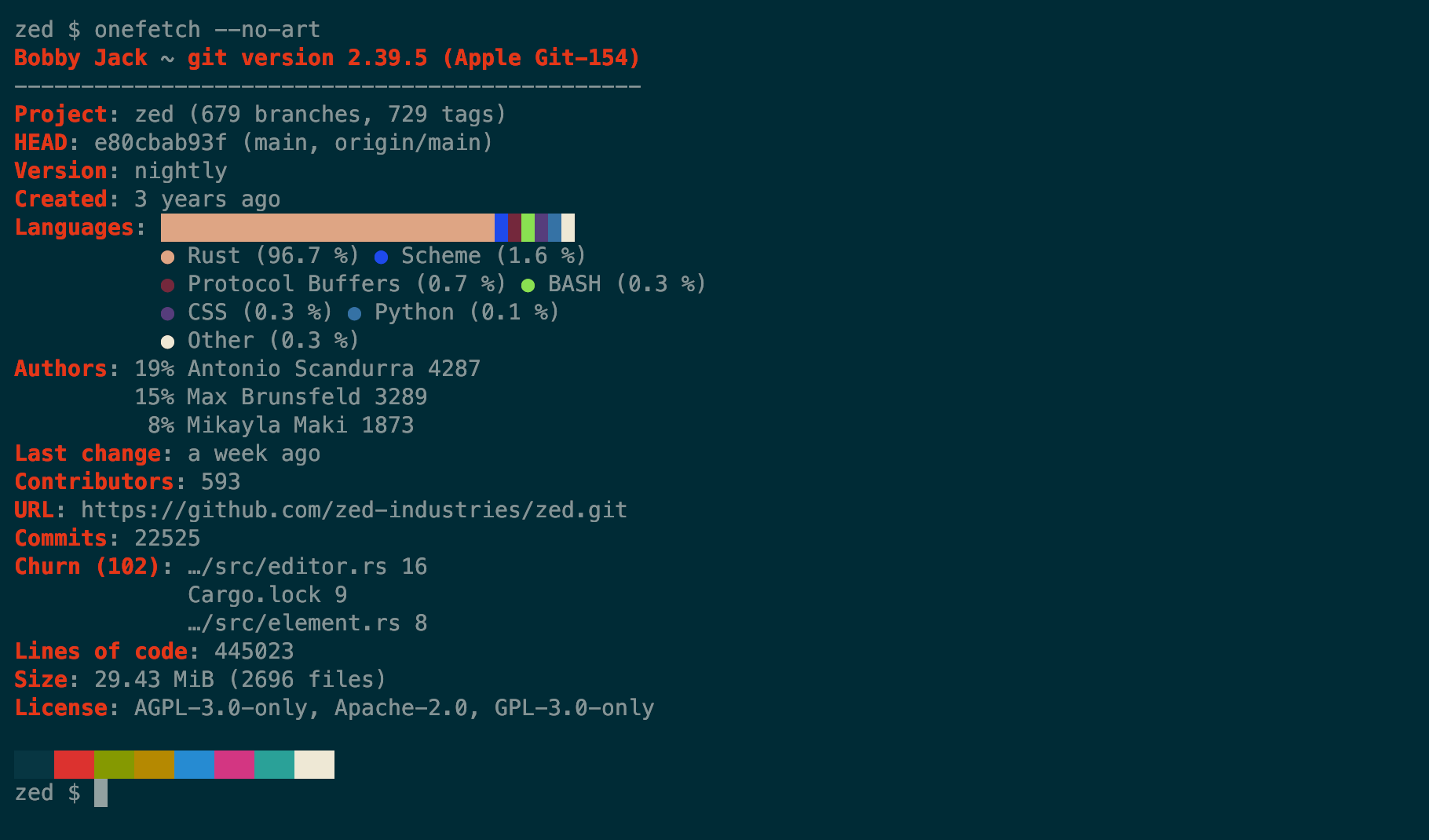 The onefetch program showing statistics for the zed project without a logo.