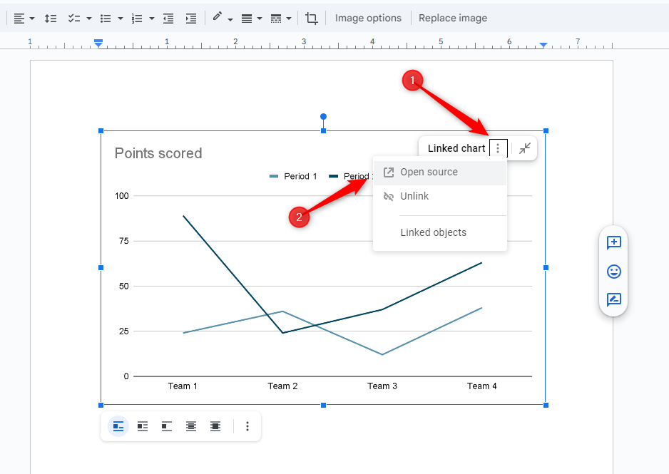 A linked chart in Google Docs with the "Open Source" button highlighted.