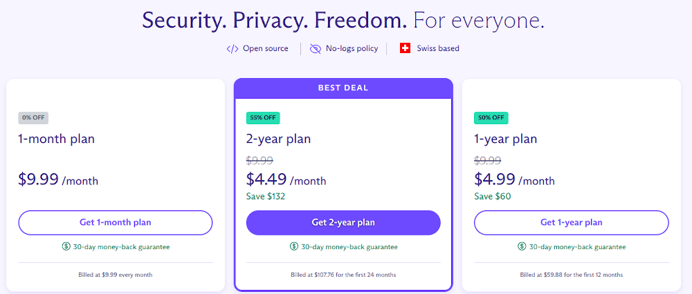 Plus pricing for Proton VPN