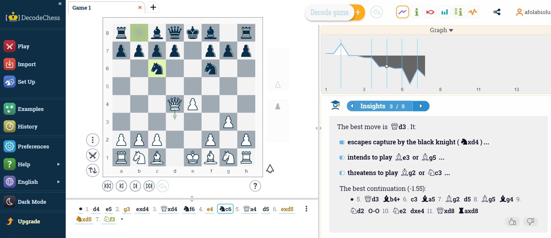 Getting insights on DecodeChess gameplay.