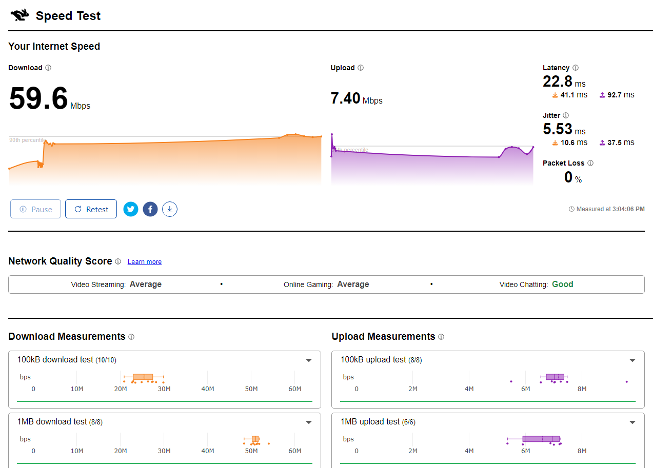 Cloudflare's speed test showing download speeds of 59.6Mbps and upload speeds of 7.40Mbps.